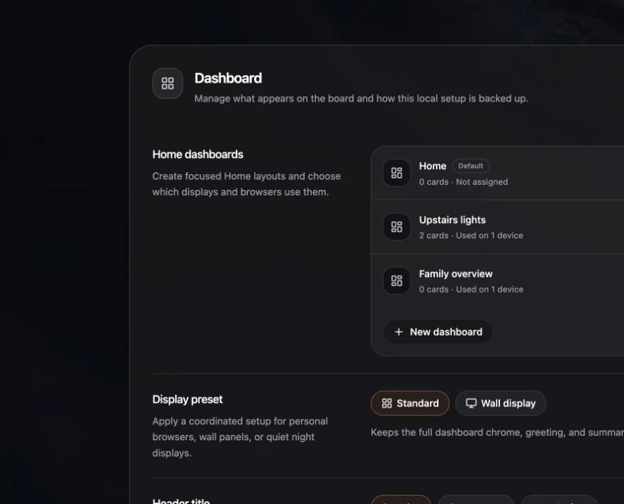 The dashboard switcher with New dashboard identified.