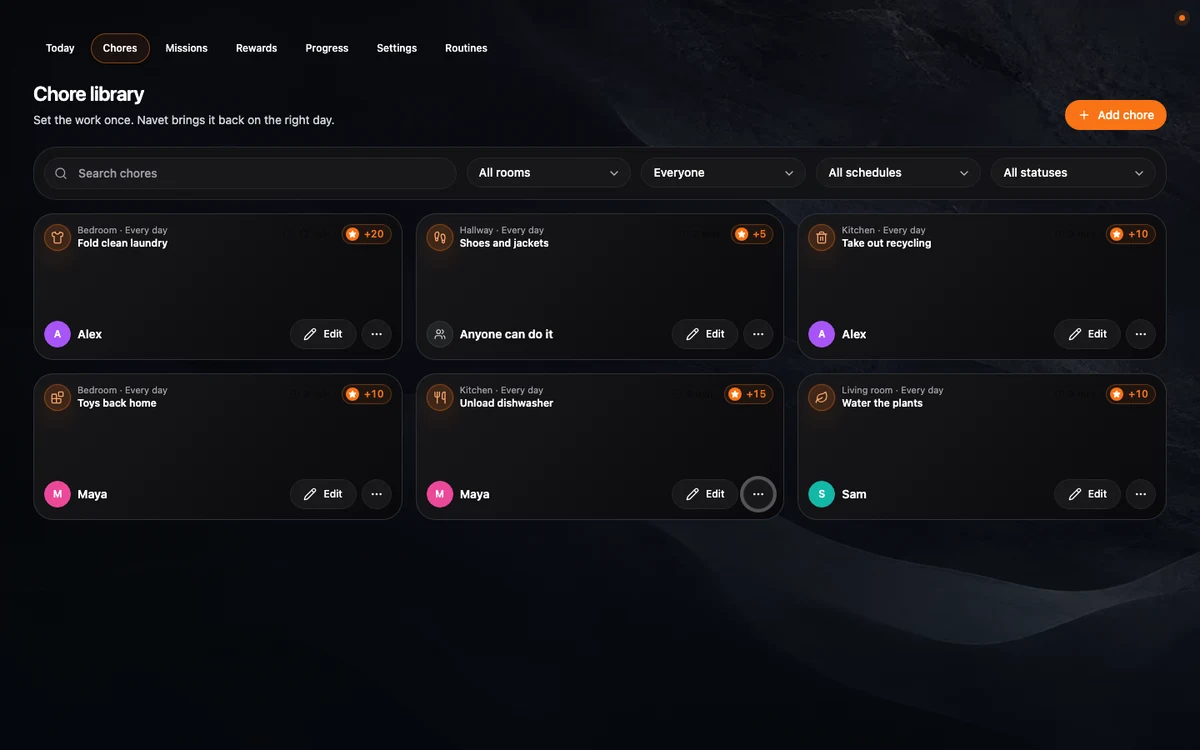 The Chore library with one-row filters and ChoreBaseCard rows showing room, schedule, points, assignee, Edit, and more actions.